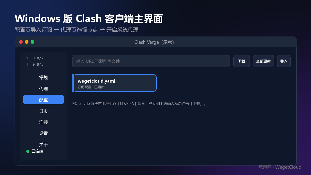 WegetCloud Clash 客户端界面示意图